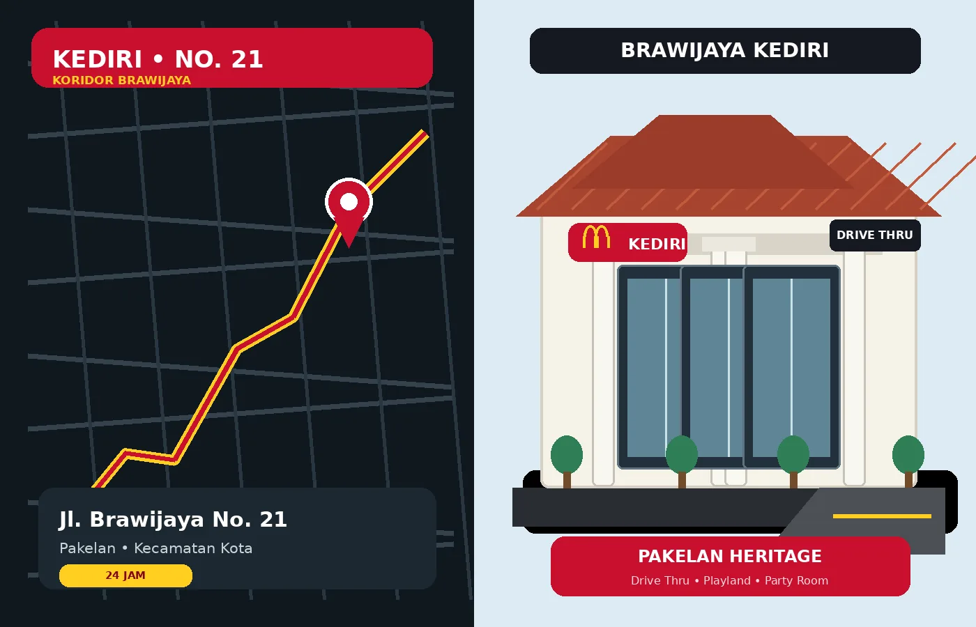 Lokasi McDonald's Brawijaya Kediri di Jl. Brawijaya No. 21, Kota Kediri